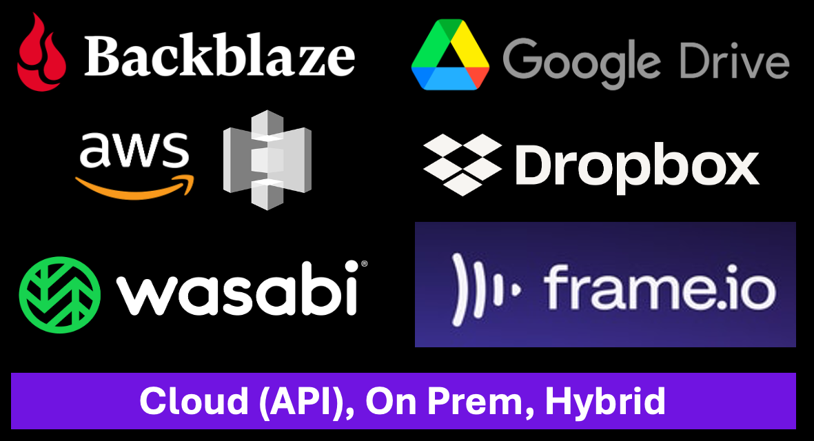imaginario-storage-integrations